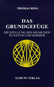 Das Grundgefüge