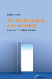Der Schnellzugang zum Horoskop