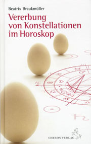 Vererbung von Konstellationen im Horoskop
