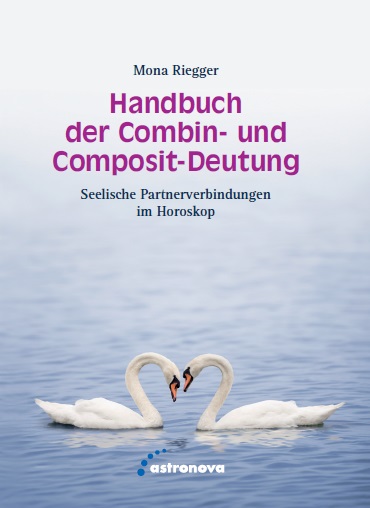 Handbuch der Combin- und Compositdeutung